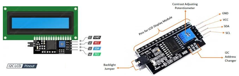LCD I2C